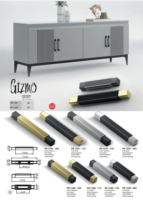GİZMO KULP